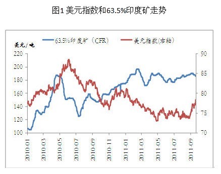  道瓊斯工業(yè)指數(shù)單周跌幅達6.41%